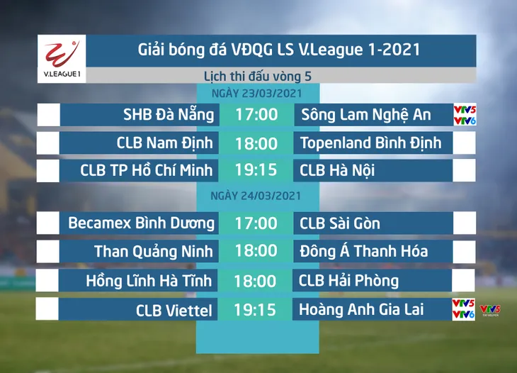 SHB Đà Nẵng – Sông Lam Nghệ An: Cuộc chiến ở hai đầu bảng xếp hạng (17h00 hôm nay trên VTV5, VTV6 và VTV Sports) - Ảnh 1. SHB Đà Nẵng – Sông Lam Nghệ An: Cuộc chiến ở hai đầu bảng xếp hạng (17h00 hôm nay trên VTV5, VTV6 và VTV Sports) - Ảnh 1.