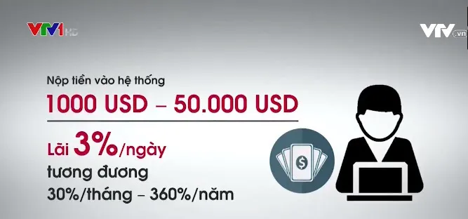 Emas Fintech: Trùm công nghệ theo thời thượng, ngồi chơi xơi nước, hưởng lãi khủng? - Ảnh 1. Emas Fintech: Trùm công nghệ theo thời thượng, ngồi chơi xơi nước, hưởng lãi khủng? - Ảnh 1.