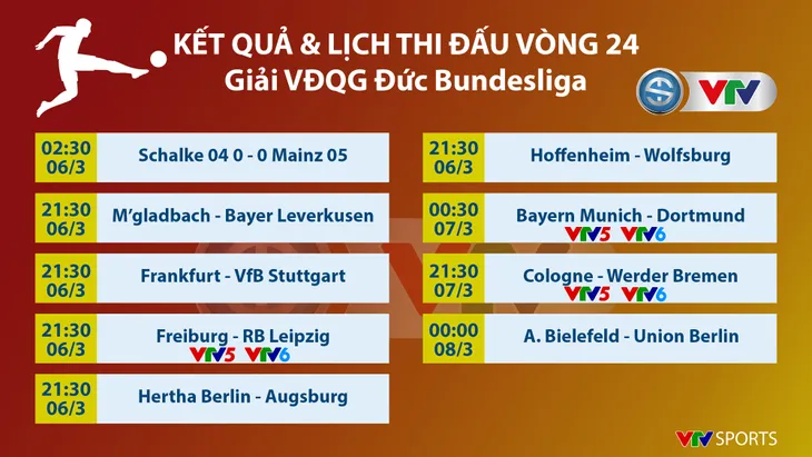 Lịch thi đấu và trực tiếp vòng 24 Bundesliga hôm nay: Tâm điểm Siêu kinh điển nước Đức, Bayern Munich – Dortmund - Ảnh 1. Lịch thi đấu và trực tiếp vòng 24 Bundesliga hôm nay: Tâm điểm Siêu kinh điển nước Đức, Bayern Munich – Dortmund - Ảnh 1.