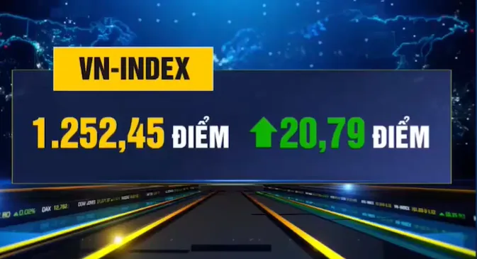 Sau 1.200 điểm, Vn-Index sẽ đi đâu, về đâu? - Ảnh 1. Sau 1.200 điểm, Vn-Index sẽ đi đâu, về đâu? - Ảnh 1.