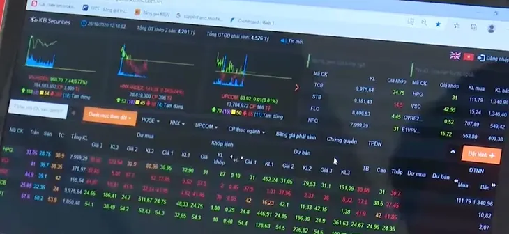 Sau 1.200 điểm, Vn-Index sẽ đi đâu, về đâu? - Ảnh 2. Sau 1.200 điểm, Vn-Index sẽ đi đâu, về đâu? - Ảnh 2.