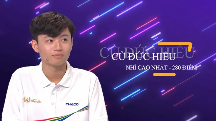 Đón chờ cuộc thi tháng Đường lên đỉnh Olympia với sự cân bằng thú vị - Ảnh 4. Đón chờ cuộc thi tháng Đường lên đỉnh Olympia với sự cân bằng thú vị - Ảnh 4.