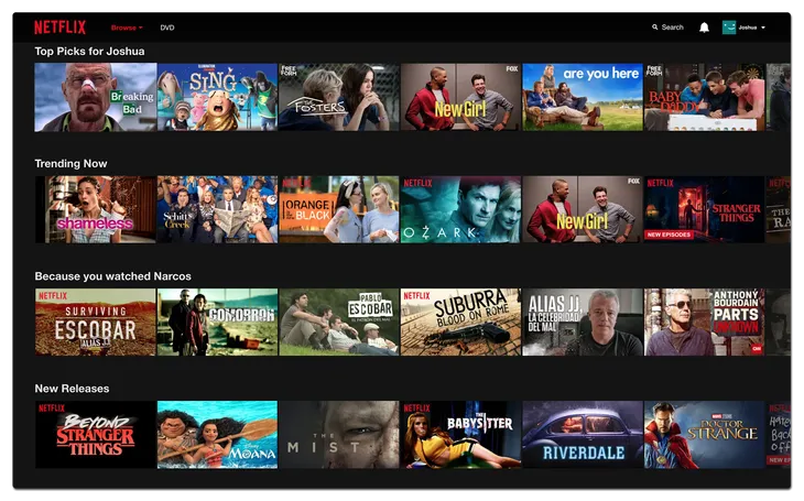 Netflix và cuộc chiến không cân sức với các đối thủ trong lĩnh vực xem phim trực tuyến - Ảnh 2.