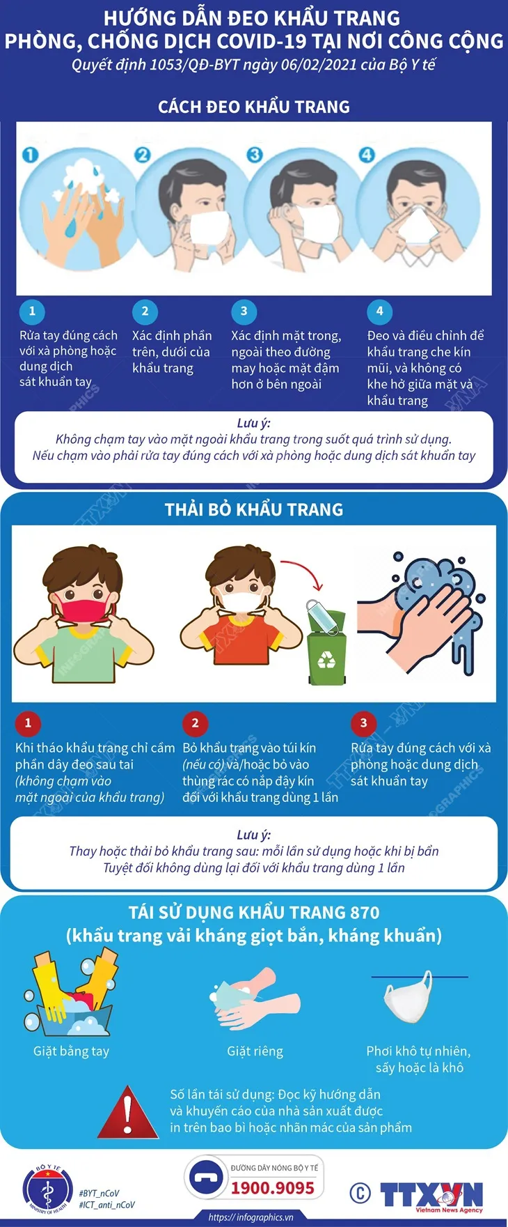Hướng dẫn đeo khẩu trang phòng COVID-19 ở nơi công cộng - Ảnh 4. Hướng dẫn đeo khẩu trang phòng COVID-19 ở nơi công cộng - Ảnh 4.