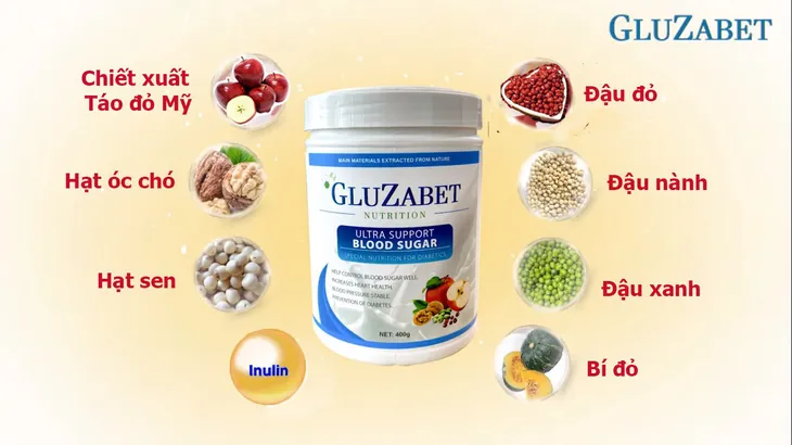 Giải pháp dinh dưỡng chuyên biệt dành cho người tiểu đường - Ảnh 2. Giải pháp dinh dưỡng chuyên biệt dành cho người tiểu đường - Ảnh 2.
