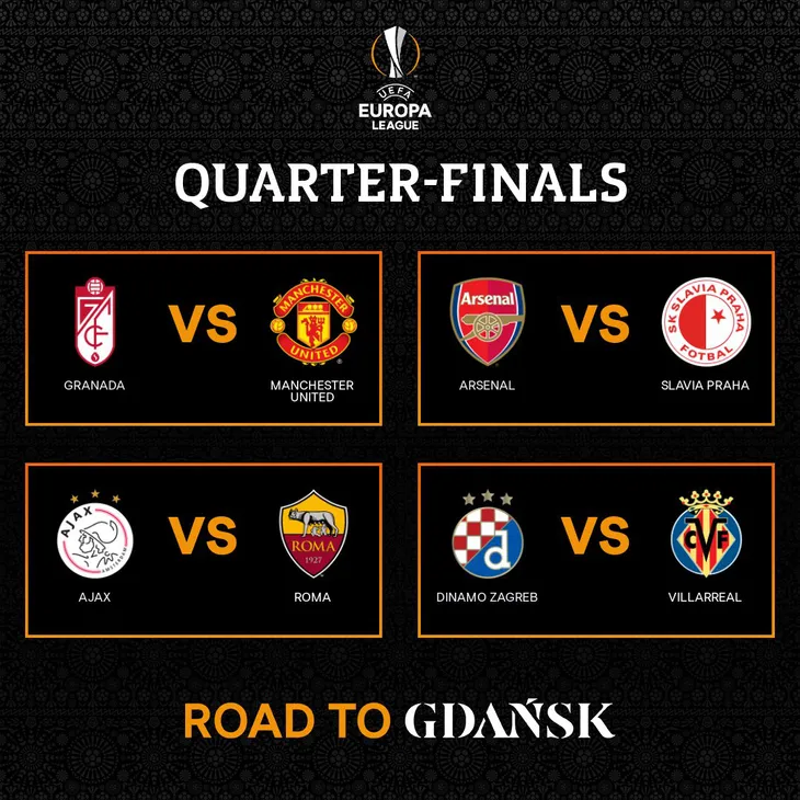 Lịch thi đấu tứ kết Europa League đêm nay: Granada - Man Utd, Arsenal - Slavia Praha - Ảnh 3. Lịch thi đấu tứ kết Europa League đêm nay: Granada - Man Utd, Arsenal - Slavia Praha - Ảnh 3.