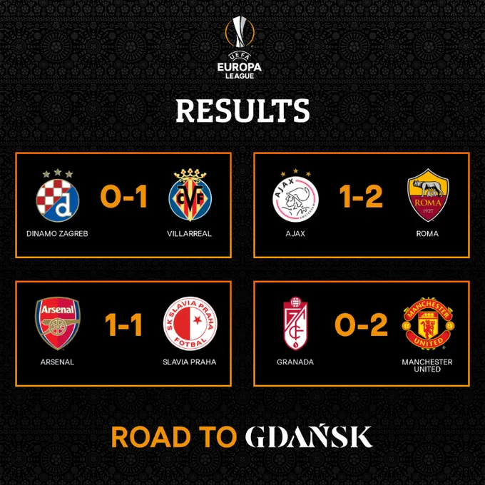 Kết quả tứ kết lượt đi Europa League: Granada 0-2 Man Utd, Arsenal 1-1 Slavia - Ảnh 1. Kết quả tứ kết lượt đi Europa League: Granada 0-2 Man Utd, Arsenal 1-1 Slavia - Ảnh 1.