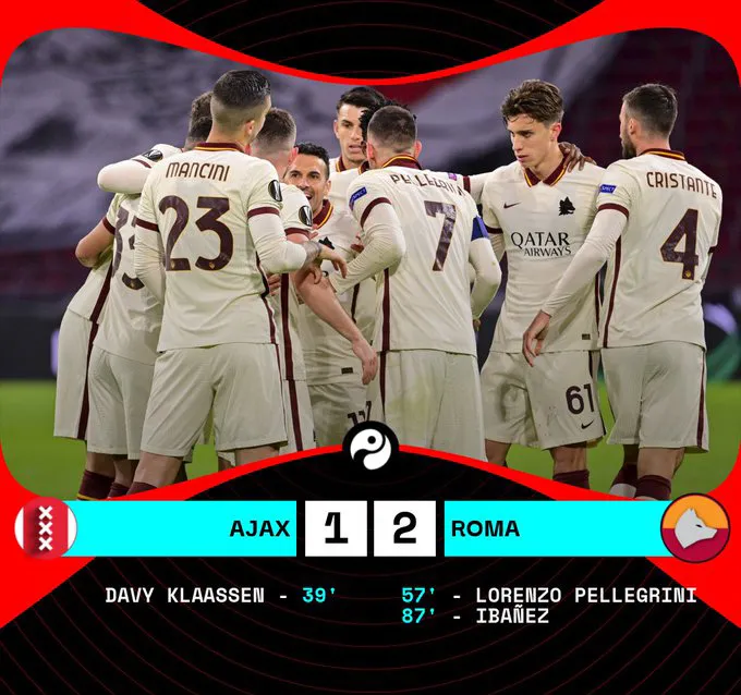 Kết quả tứ kết lượt đi Europa League: Granada 0-2 Man Utd, Arsenal 1-1 Slavia - Ảnh 4. Kết quả tứ kết lượt đi Europa League: Granada 0-2 Man Utd, Arsenal 1-1 Slavia - Ảnh 4.