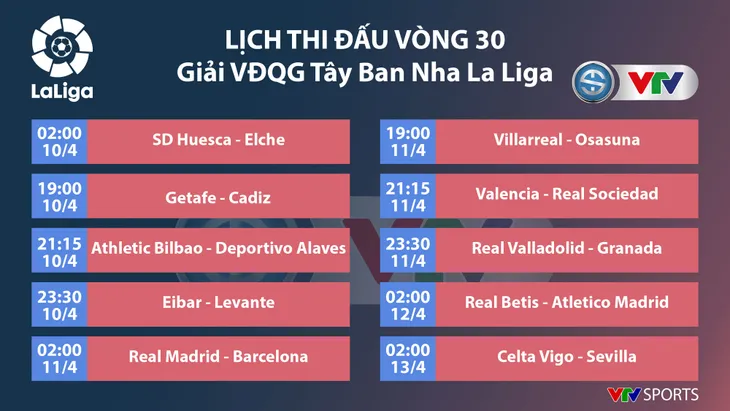 CẬP NHẬT Lịch thi đấu, Kết quả, BXH các giải bóng đá VĐQG châu Âu: Ngoại hạng Anh, Bundesliga, Serie A, La Liga, Ligue I - Ảnh 7.
