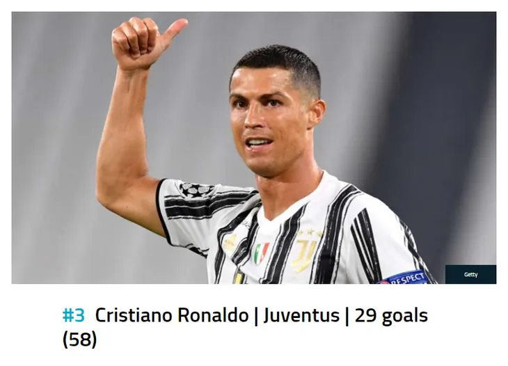 Lewandowski bỏ xa Ronaldo và Messi trên BXH Chiếc giày vàng châu Âu 2020/21 - Ảnh 3. Lewandowski bỏ xa Ronaldo và Messi trên BXH Chiếc giày vàng châu Âu 2020/21 - Ảnh 3.