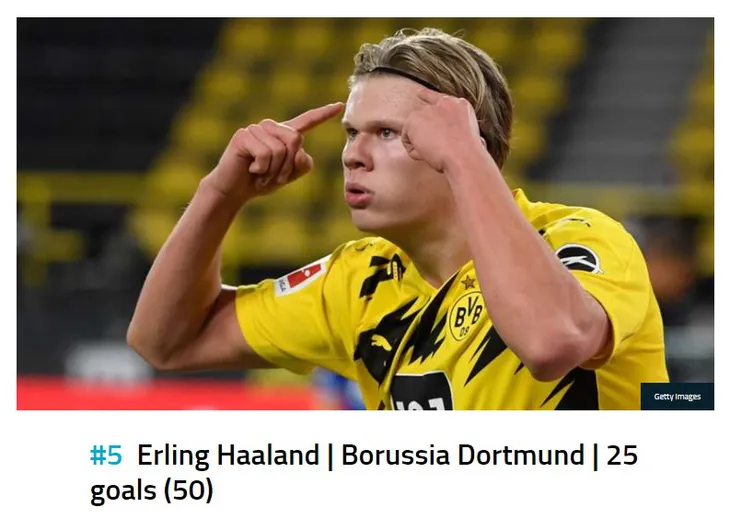 Lewandowski bỏ xa Ronaldo và Messi trên BXH Chiếc giày vàng châu Âu 2020/21 - Ảnh 5. Lewandowski bỏ xa Ronaldo và Messi trên BXH Chiếc giày vàng châu Âu 2020/21 - Ảnh 5.