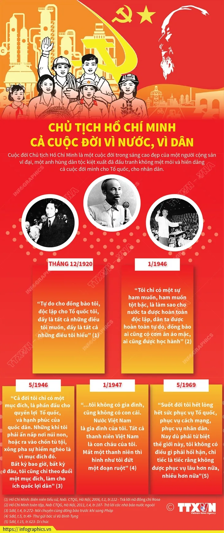 Chủ tịch Hồ Chí Minh: Cả cuộc đời vì nước, vì dân - Ảnh 1. Chủ tịch Hồ Chí Minh: Cả cuộc đời vì nước, vì dân - Ảnh 1.