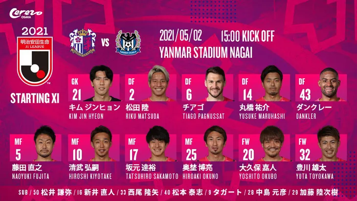 Văn Lâm chưa thể có trận ra mắt cho Cerezo Osaka - Ảnh 1. Văn Lâm chưa thể có trận ra mắt cho Cerezo Osaka - Ảnh 1.
