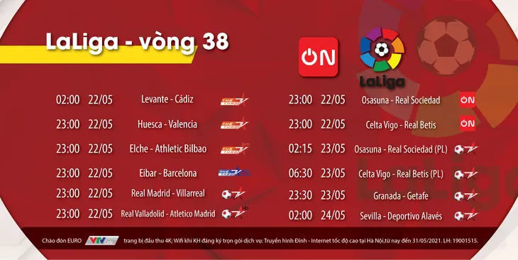 La Liga hạ màn kịch tính: Xem trọn vẹn vào cuối tuần này trên VTVcab - Ảnh 2. La Liga hạ màn kịch tính: Xem trọn vẹn vào cuối tuần này trên VTVcab - Ảnh 2.