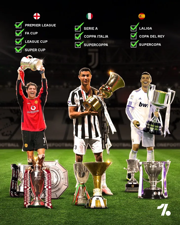 Không ra sân trận cuối, Ronaldo vẫn là vua phá lưới Serie A 2020/21 - Ảnh 2. Không ra sân trận cuối, Ronaldo vẫn là vua phá lưới Serie A 2020/21 - Ảnh 2.