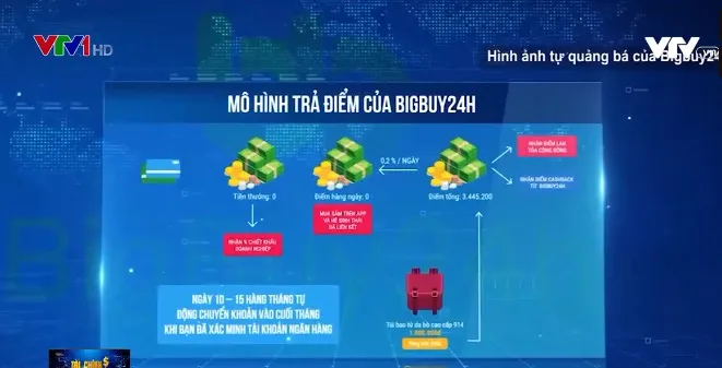 Bộ Công an triệt phá 7 đường dây forex lừa đảo - Ảnh 2. Bộ Công an triệt phá 7 đường dây forex lừa đảo - Ảnh 2.