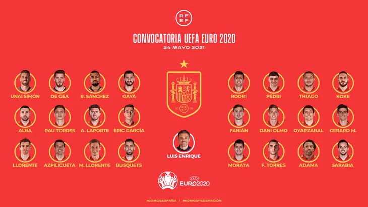 ĐT Tây Ban Nha công bố đội hình dự EURO 2020: Ramos bị loại, Laporte góp mặt - Ảnh 2. ĐT Tây Ban Nha công bố đội hình dự EURO 2020: Ramos bị loại, Laporte góp mặt - Ảnh 2.
