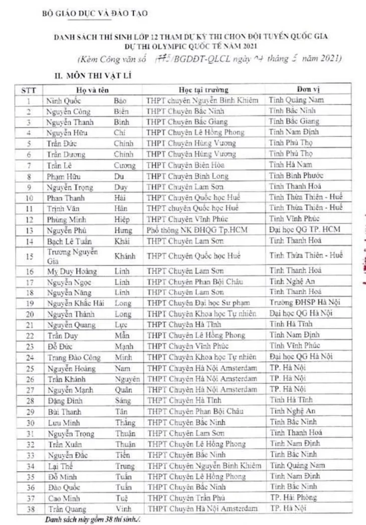 144 học sinh được tuyển thẳng vào đại học, cao đẳng năm 2021 - Ảnh 2.