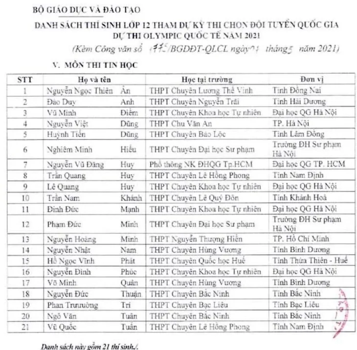 144 học sinh được tuyển thẳng vào đại học, cao đẳng năm 2021 - Ảnh 5.