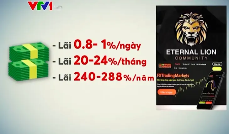 Vỡ mộng làm giàu từ forex, tiền ảo - Ảnh 1. Vỡ mộng làm giàu từ forex, tiền ảo - Ảnh 1.