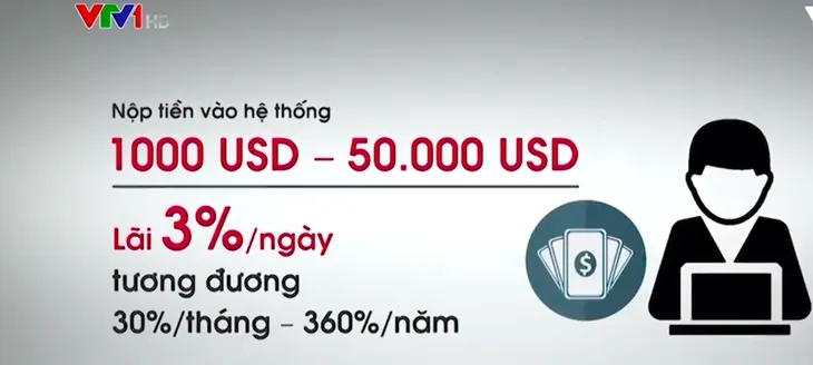 Vỡ mộng làm giàu từ forex, tiền ảo - Ảnh 3. Vỡ mộng làm giàu từ forex, tiền ảo - Ảnh 3.