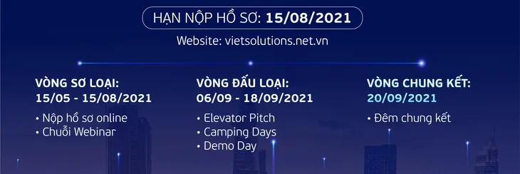 Viet Solutions 2021 - Cuộc thi tìm kiếm giải pháp thúc đẩy chuyển đổi số quốc gia - Ảnh 2.