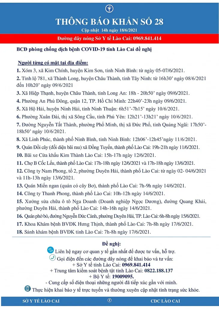 Lào Cai: Khẩn tìm người đến 18 địa điểm liên quan ca nhiễm COVID-19 - Ảnh 1. Lào Cai: Khẩn tìm người đến 18 địa điểm liên quan ca nhiễm COVID-19 - Ảnh 1.