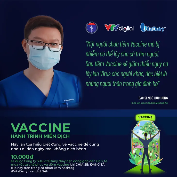 Vaccine - Hành trình miễn dịch số 2: Sau khi tiêm vaccine, cơ thể có bị nhiễm virus SARS-CoV-2? - Ảnh 1. Vaccine - Hành trình miễn dịch số 2: Sau khi tiêm vaccine, cơ thể có bị nhiễm virus SARS-CoV-2? - Ảnh 1.