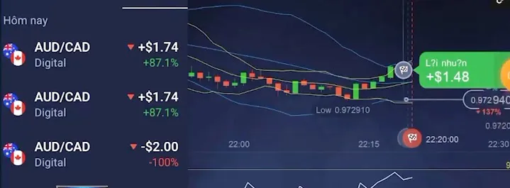 Hitoption tung chiêu “thả mồi lùa gà”, nhà đầu tư mờ mắt vì lãi khủng - Ảnh 2. Hitoption tung chiêu “thả mồi lùa gà”, nhà đầu tư mờ mắt vì lãi khủng - Ảnh 2.