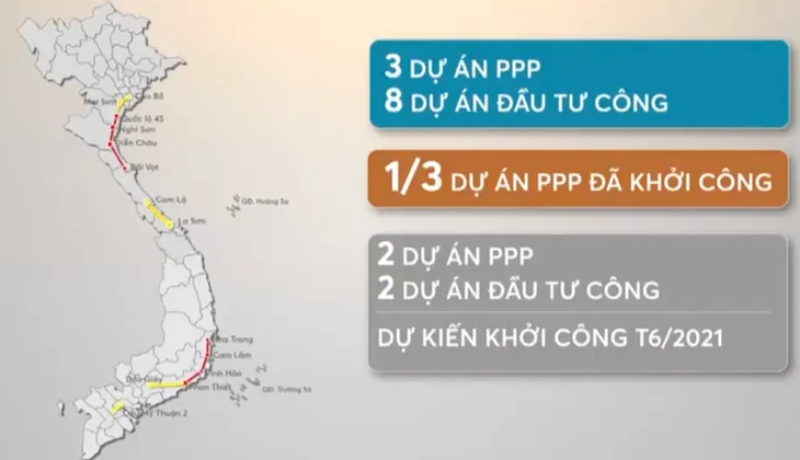 Đồng loạt khởi công các dự án thành phần cao tốc Bắc - Nam trong tháng 6 - Ảnh 1. Đồng loạt khởi công các dự án thành phần cao tốc Bắc - Nam trong tháng 6 - Ảnh 1.