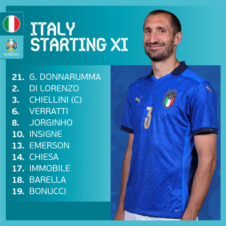 Italia 1-1 (3-2 pen) Anh: Thắng nghẹt thở sau loạt luân lưu, ĐT Italia vô địch UEFA EURO 2020 - Ảnh 3. Italia 1-1 (3-2 pen) Anh: Thắng nghẹt thở sau loạt luân lưu, ĐT Italia vô địch UEFA EURO 2020 - Ảnh 3.