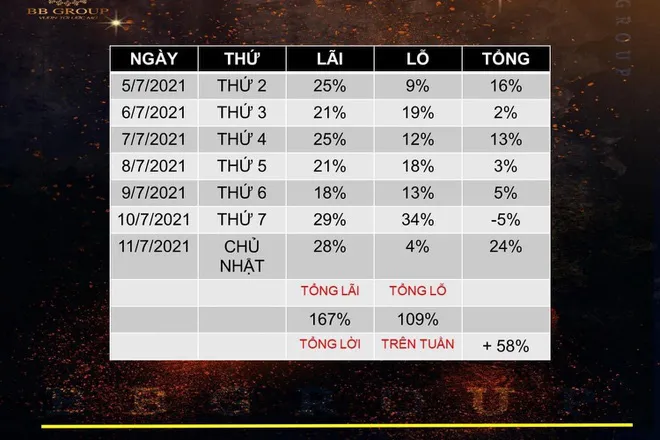 Tổng tài dạy kiếm tiền tỷ nhưng ăn mì tôm, ở nhà thuê - Ảnh 3. Tổng tài dạy kiếm tiền tỷ nhưng ăn mì tôm, ở nhà thuê - Ảnh 3.