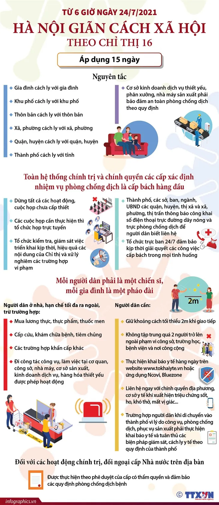 Trường hợp nào người dân Hà Nội được ra ngoài trong thời gian giãn cách xã hội? - Ảnh 1. Trường hợp nào người dân Hà Nội được ra ngoài trong thời gian giãn cách xã hội? - Ảnh 1.