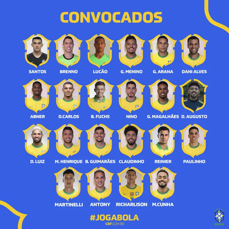 ĐT Brazil công bố danh sách dự Olympic Tokyo: Dani Alves góp mặt, Arsenal đóng góp 2 ngôi sao - Ảnh 1. ĐT Brazil công bố danh sách dự Olympic Tokyo: Dani Alves góp mặt, Arsenal đóng góp 2 ngôi sao - Ảnh 1.