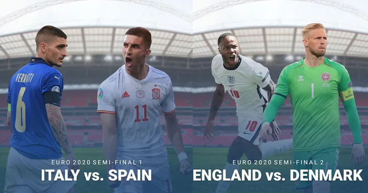 Sân nhà - Yếu tố quan trọng tại EURO 2020 - Ảnh 1. Sân nhà - Yếu tố quan trọng tại EURO 2020 - Ảnh 1.