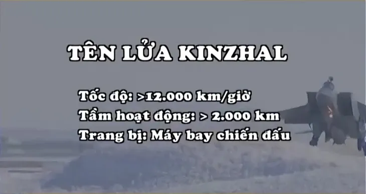 Những cú đấm thép và tham vọng dẫn đầu cuộc đua vũ trang của nước Nga - Ảnh 8.