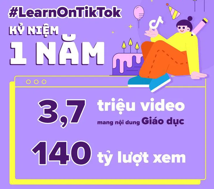 Nhìn lại 1 năm hành trình lan tỏa của chiến dịch #LearnOnTikTok - Ảnh 1.
