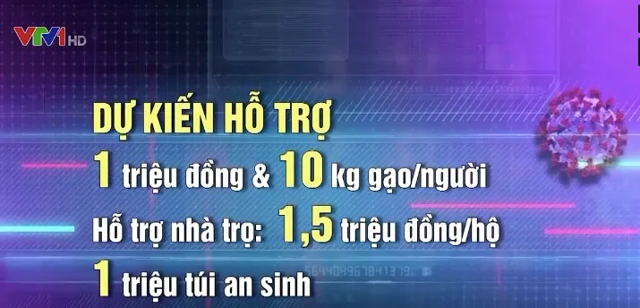 An sinh diện rộng tại TP Hồ Chí Minh: Thà chi nhiều còn hơn bỏ sót - Ảnh 1. An sinh diện rộng tại TP Hồ Chí Minh: Thà chi nhiều còn hơn bỏ sót - Ảnh 1.