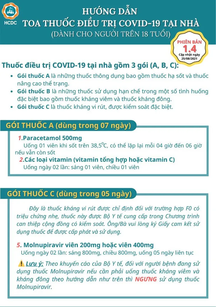 Hướng dẫn gói chăm sóc sức khỏe tại nhà cho người F0 - Ảnh 6.