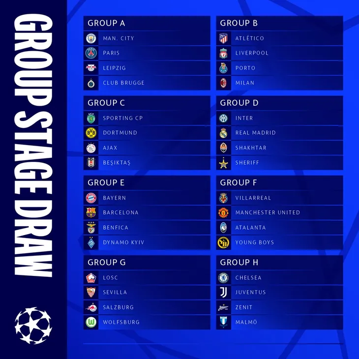 Xuất hiện bảng tử thần tại Champions League 2021 - 2022 - Ảnh 2. Xuất hiện bảng tử thần tại Champions League 2021 - 2022 - Ảnh 2.