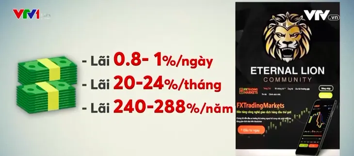 Cơ hội triệu đô, chuyên gia đọc lệnh, thủ lĩnh huyền thoại: Đầu tư Forex, lãi khủng hay mất trắng? - Ảnh 1.