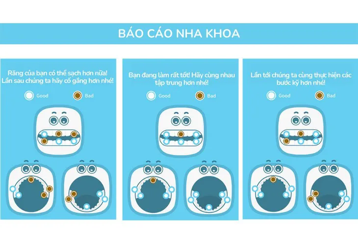 Tạm biệt trận chiến đánh răng cho trẻ cùng bàn chải điện thông minh Brush Monster - Ảnh 5. Tạm biệt trận chiến đánh răng cho trẻ cùng bàn chải điện thông minh Brush Monster - Ảnh 5.