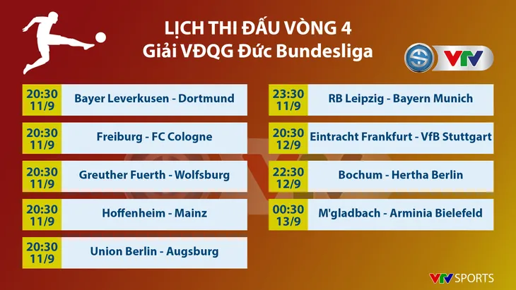 Lịch thi đấu, BXH các giải bóng đá VĐQG châu Âu: Ngoại hạng Anh, Bundesliga, Serie A, La Liga, Ligue I - Ảnh 9. Lịch thi đấu, BXH các giải bóng đá VĐQG châu Âu: Ngoại hạng Anh, Bundesliga, Serie A, La Liga, Ligue I - Ảnh 9.