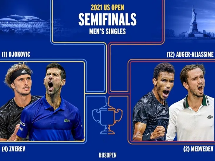 Bán kết đơn nam Mỹ mở rộng: Chờ đợi màn so tài Zverev - Djokovic - Ảnh 1. Bán kết đơn nam Mỹ mở rộng: Chờ đợi màn so tài Zverev - Djokovic - Ảnh 1.