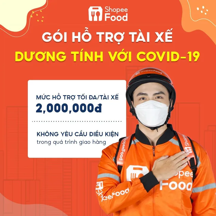 Hàng ngàn tài xế ShopeeFood sẵn sàng hoạt động trở lại - Ảnh 3. Hàng ngàn tài xế ShopeeFood sẵn sàng hoạt động trở lại - Ảnh 3.