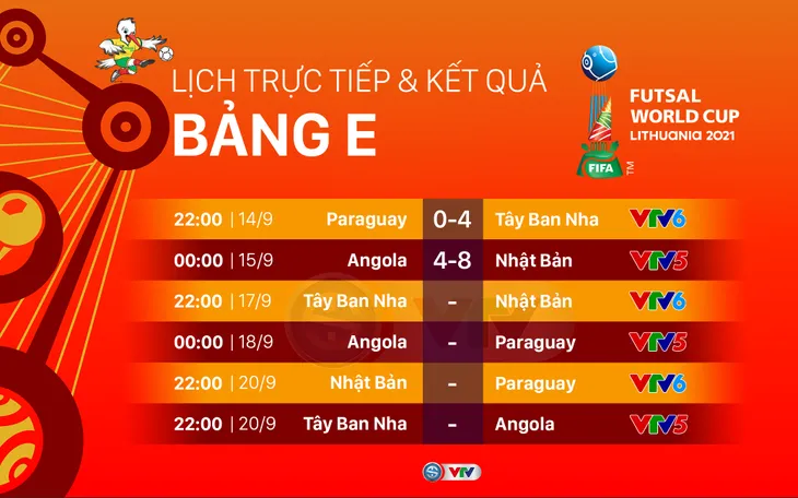 CẬP NHẬT Lịch trực tiếp và xếp hạng các bảng đấu FIFA Futsal World Cup Lithuania 2021™ - Ảnh 9. CẬP NHẬT Lịch trực tiếp và xếp hạng các bảng đấu FIFA Futsal World Cup Lithuania 2021™ - Ảnh 9.
