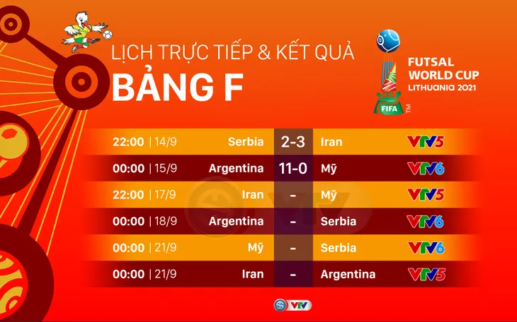 CẬP NHẬT Lịch trực tiếp và xếp hạng các bảng đấu FIFA Futsal World Cup Lithuania 2021™ - Ảnh 11. CẬP NHẬT Lịch trực tiếp và xếp hạng các bảng đấu FIFA Futsal World Cup Lithuania 2021™ - Ảnh 11.
