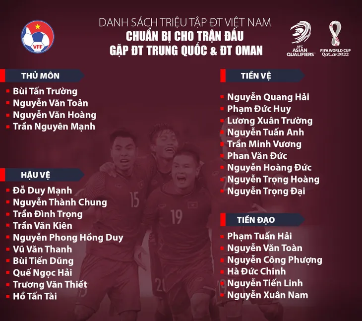 Văn Lâm dính chấn thương, lỡ trận gặp ĐT Trung Quốc - Ảnh 3. Văn Lâm dính chấn thương, lỡ trận gặp ĐT Trung Quốc - Ảnh 3.