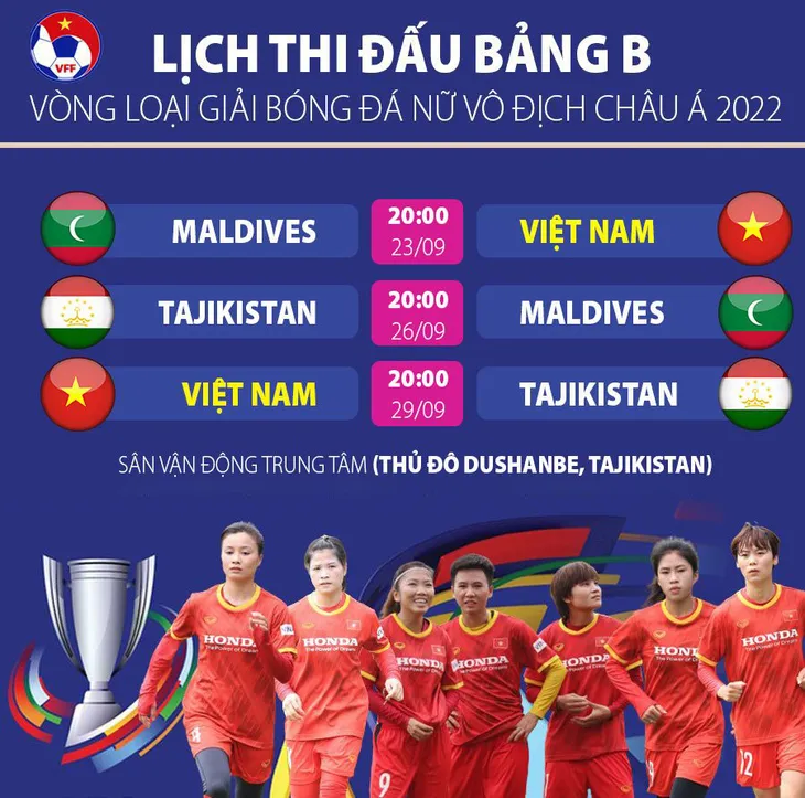 ĐT nữ Việt Nam lên đường sang Tajikistan - Ảnh 1. ĐT nữ Việt Nam lên đường sang Tajikistan - Ảnh 1.