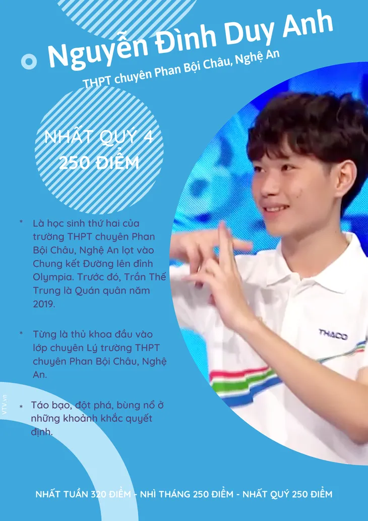 So kè 4 chàng trai xuất sắc lọt Chung kết Đường lên đỉnh Olympia 2021 - Ảnh 4. So kè 4 chàng trai xuất sắc lọt Chung kết Đường lên đỉnh Olympia 2021 - Ảnh 4.